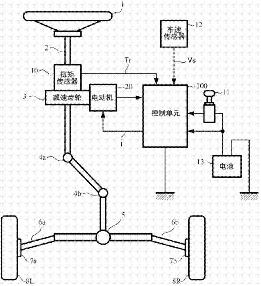 Motor control device and electric power steering device equipped with same