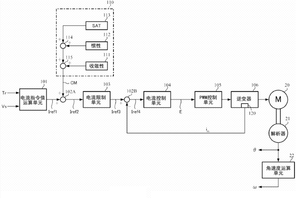 Motor control device and electric power steering device equipped with same