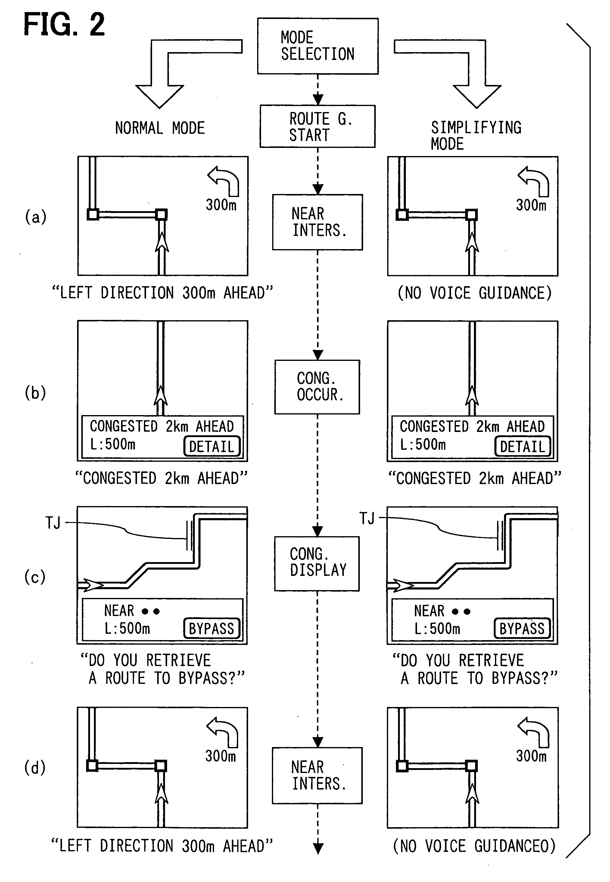 Car navigation system