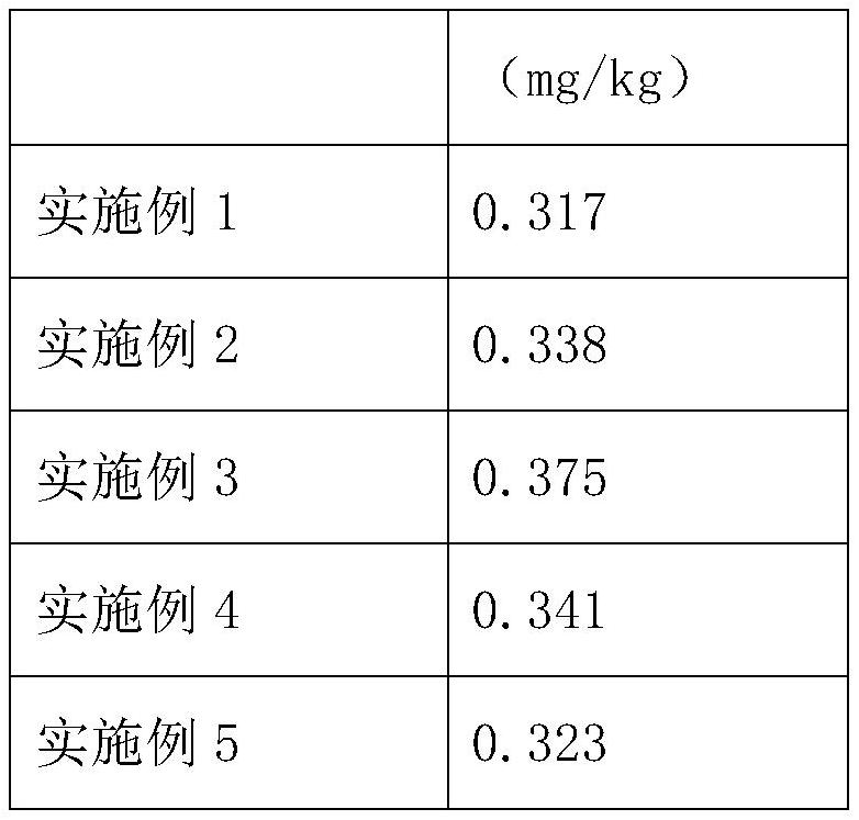 Selenium-rich purple perilla seed hybridization breeding method