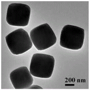 Preparation method of yolk-eggshell structured nitrogen-doped carbon-coated Fe3O4@SnO2 magnetic nanometer box