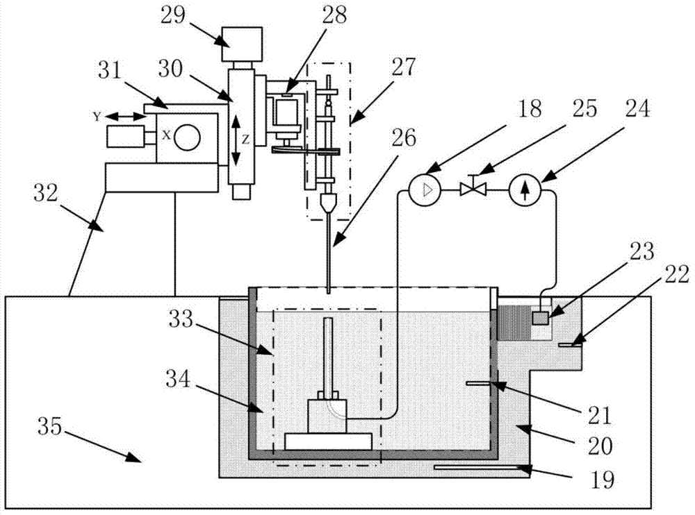 Electrochemical polishing device for inner surface of long and thin pipeline