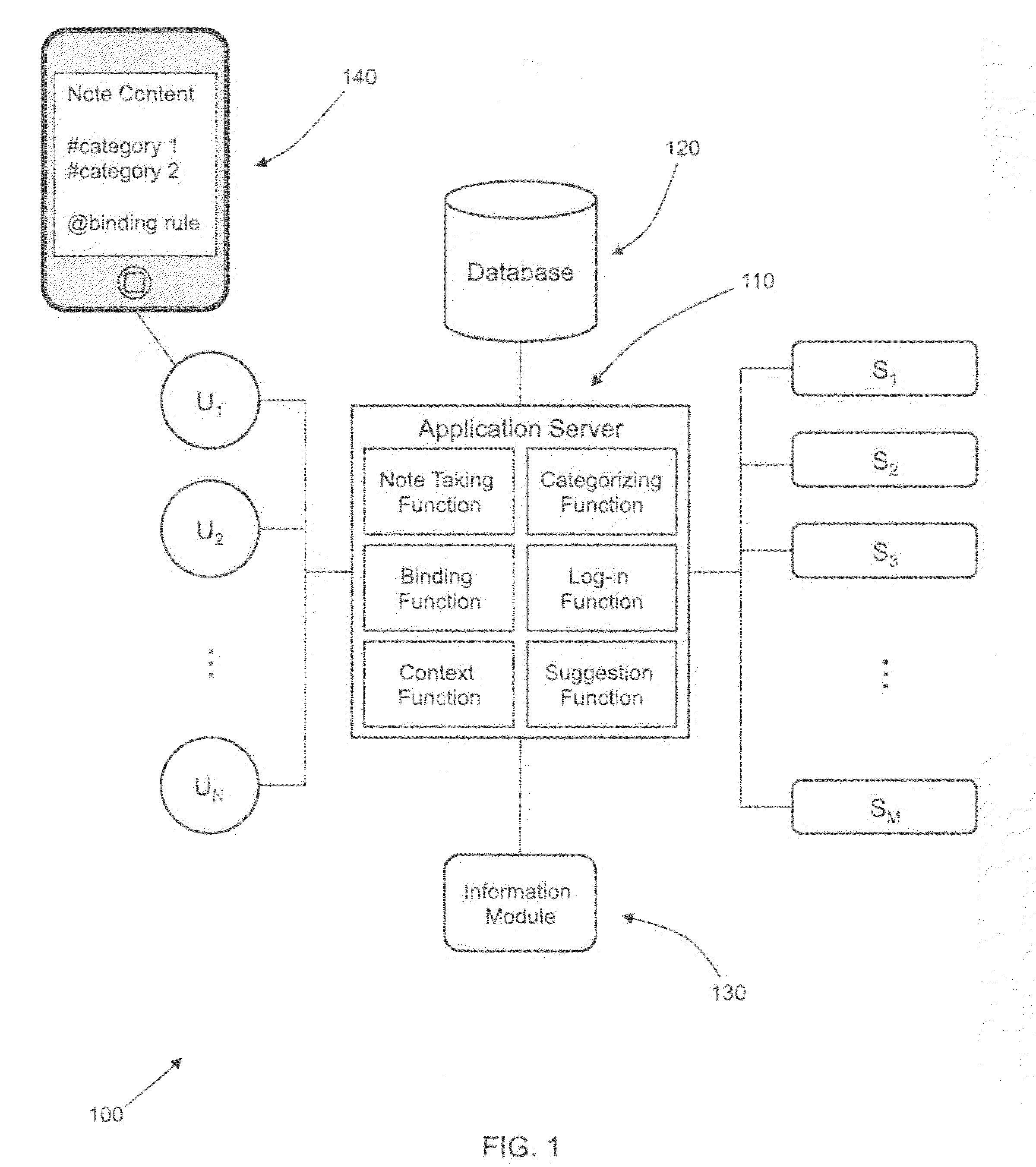 Semantic note taking system