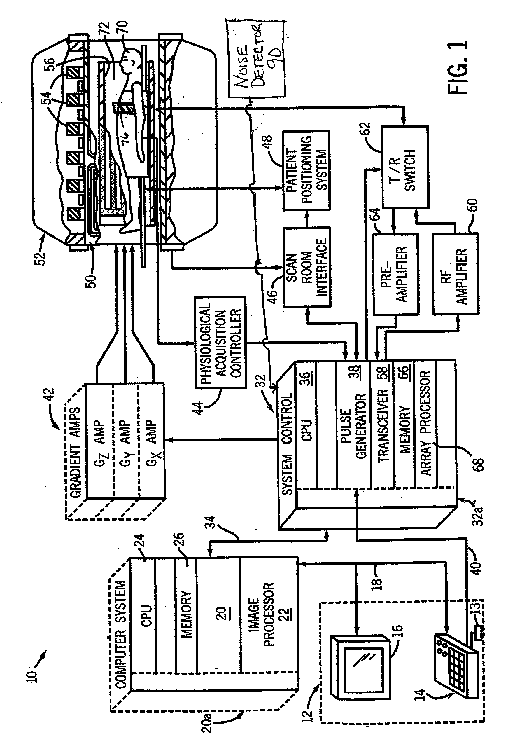 System and apparatus for electromagnetic noise detection in an mr imaging scanner environment