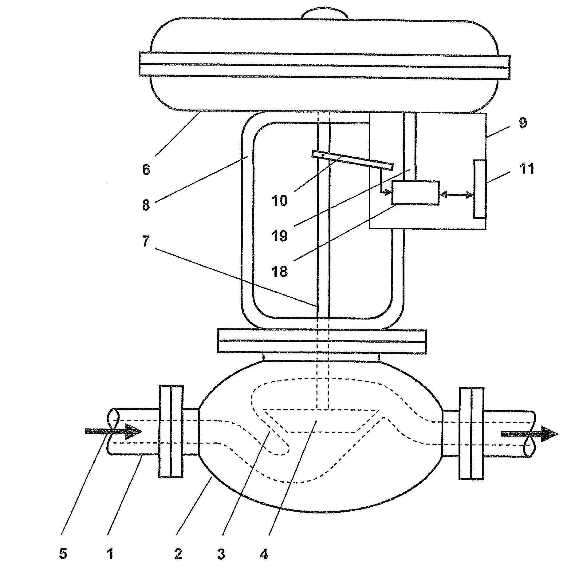 Actuating drive