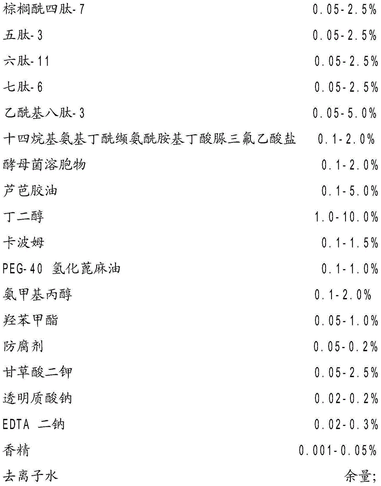 Antiageing and repairing polypeptide facial mask essence and preparation method thereof