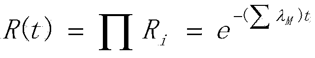 Method for analyzing reliability of electronic watt-hour meter