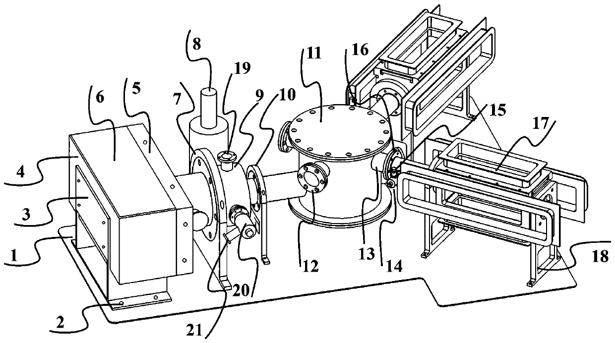 Method and device used for preparing ultra long type cold atomic cloud asymmetric two-dimensional magnetic optical trap