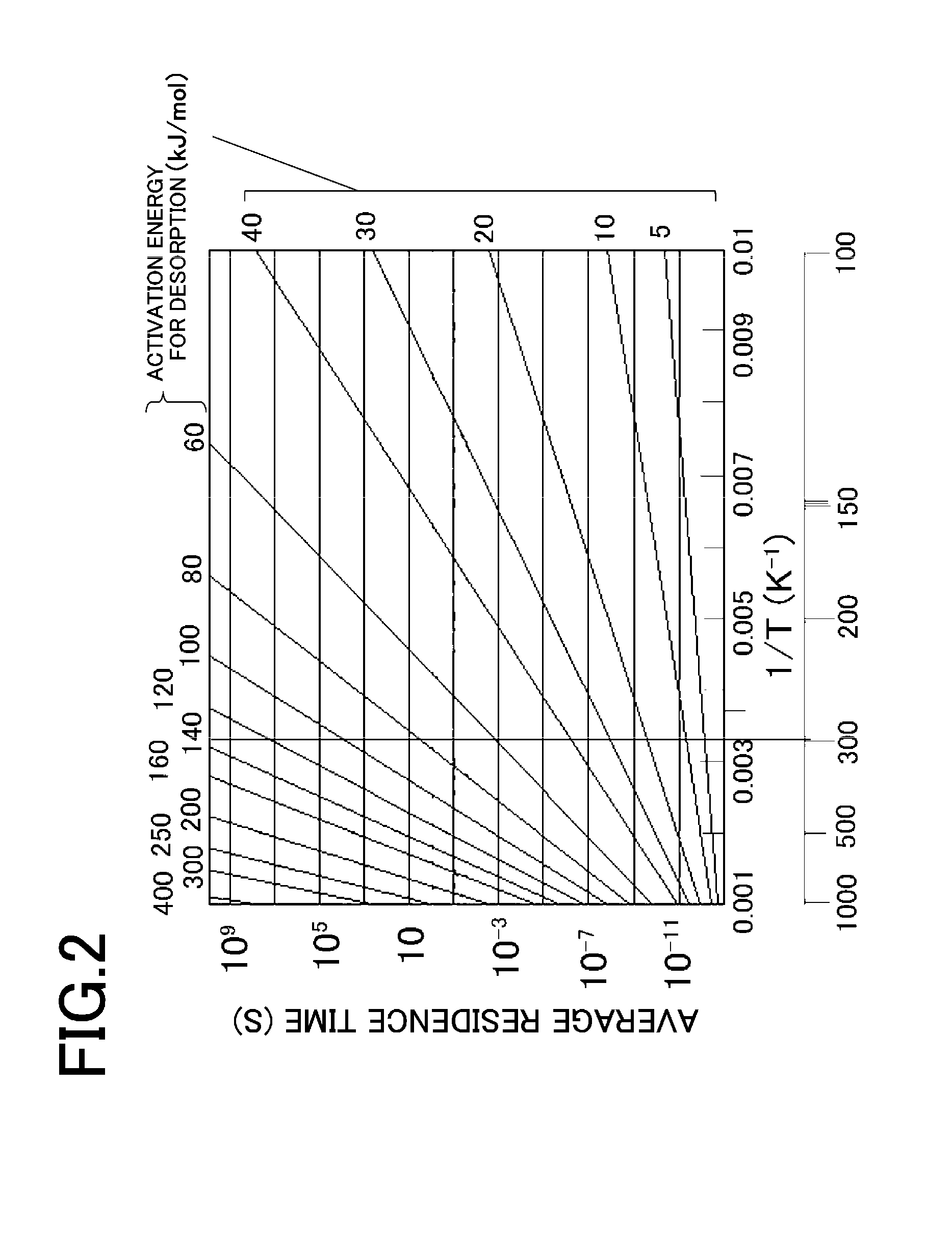 Leakage inspection apparatus and leakage inspection method