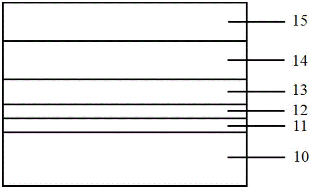 GaN film growing on glass substrate and preparation method thereof