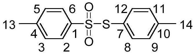 A kind of synthetic method of preparing thiosulfonate based on disproportionation reaction of sodium sulfinic acid