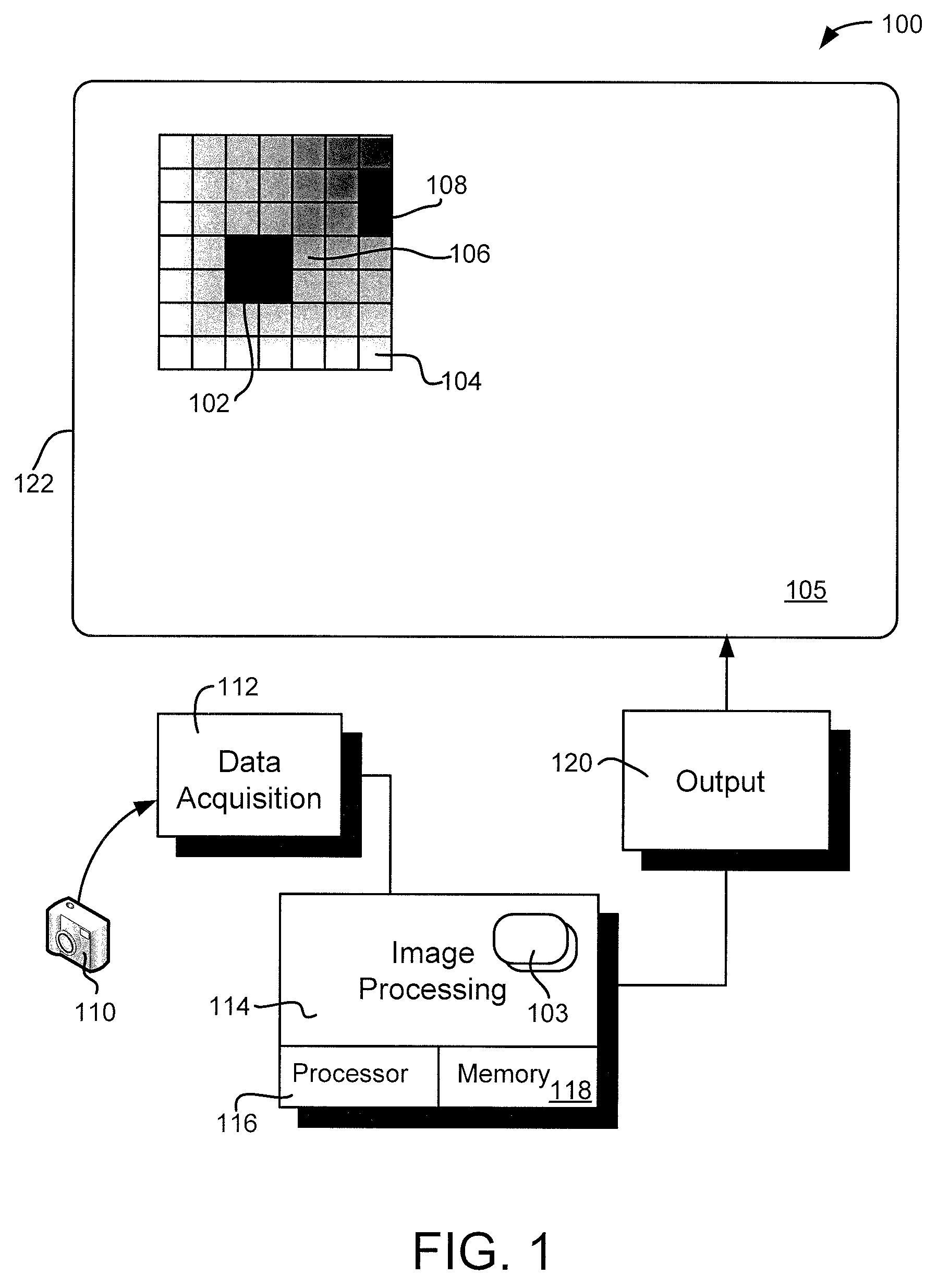 Methods and systems for processing data using non-linear slope compensation