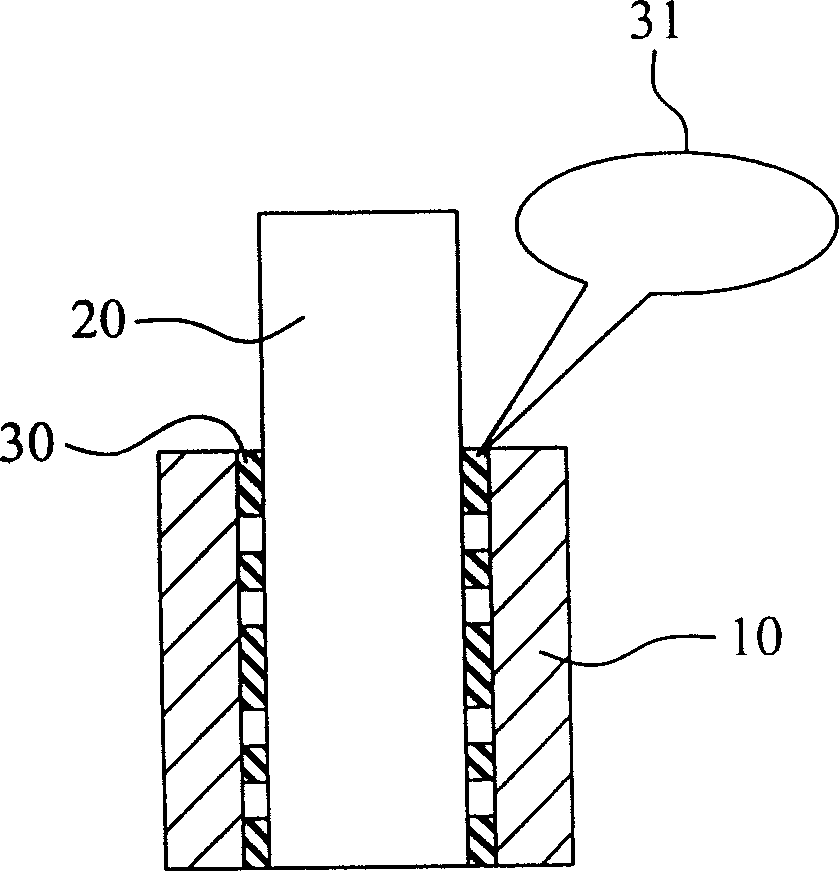 Etching method used in manufacturing fluid bearing