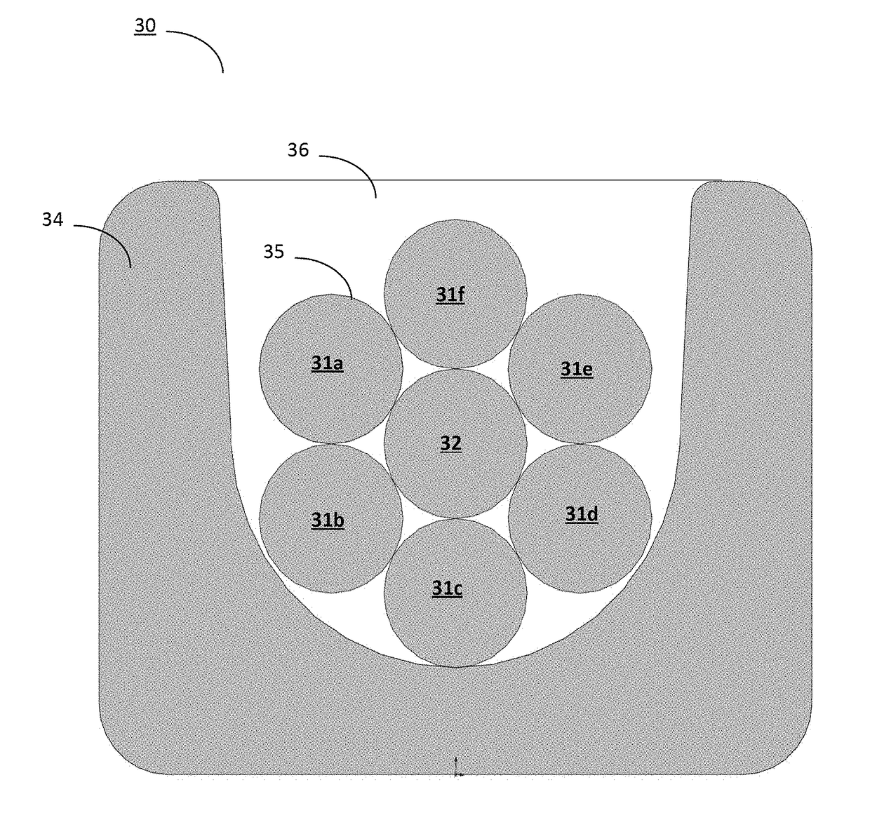 Superconducting coil configuration