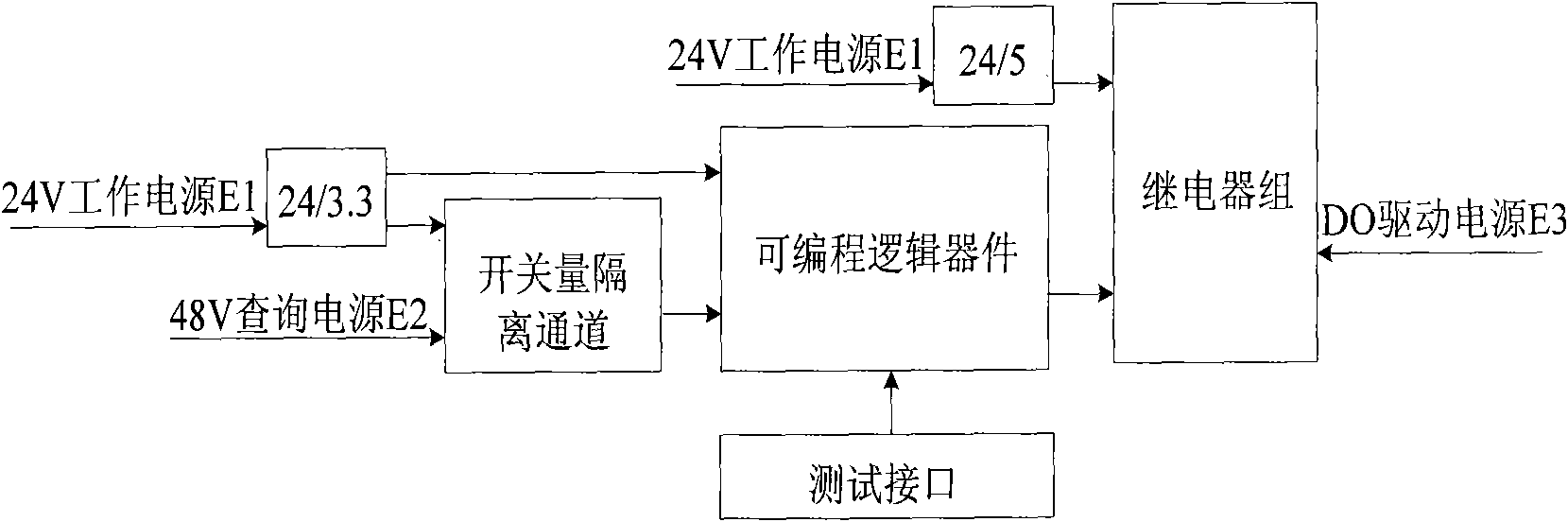 Relay module with priority control function