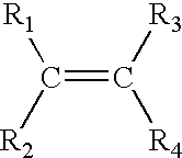 Pro-perfume compositions and substrate-treating products and methods using them