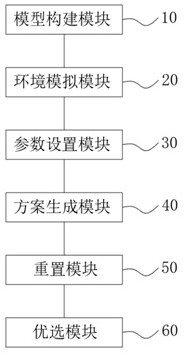 Method and system for simulating energy-saving building design