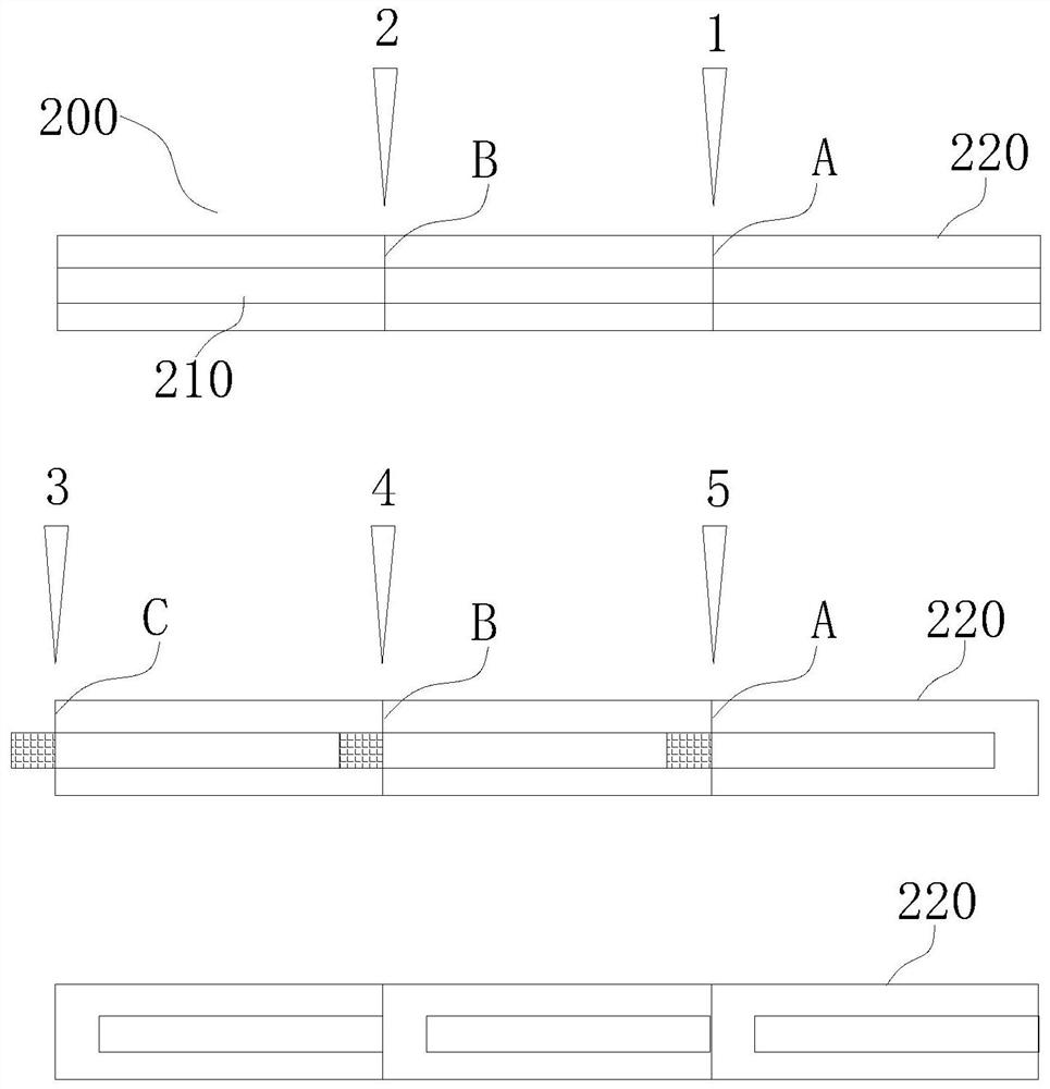 Wire bundle cutting equipment