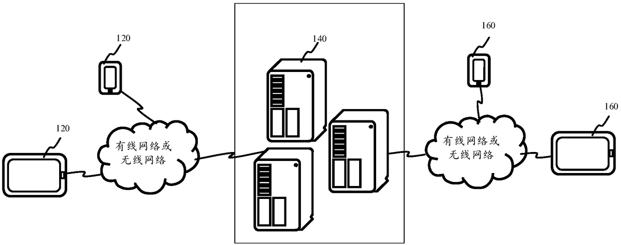 Attacking object hurting acquiring method, device and equipment in virtual environment