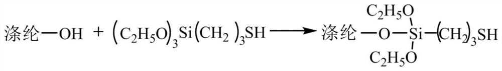 Fluorine-free water-repellent finishing method for polyester fabric