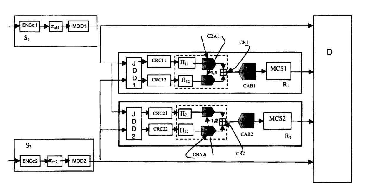 Method of transmitting a digital signal for a semi-orthogonal MS-marc system, and a corresponding program product and relay device