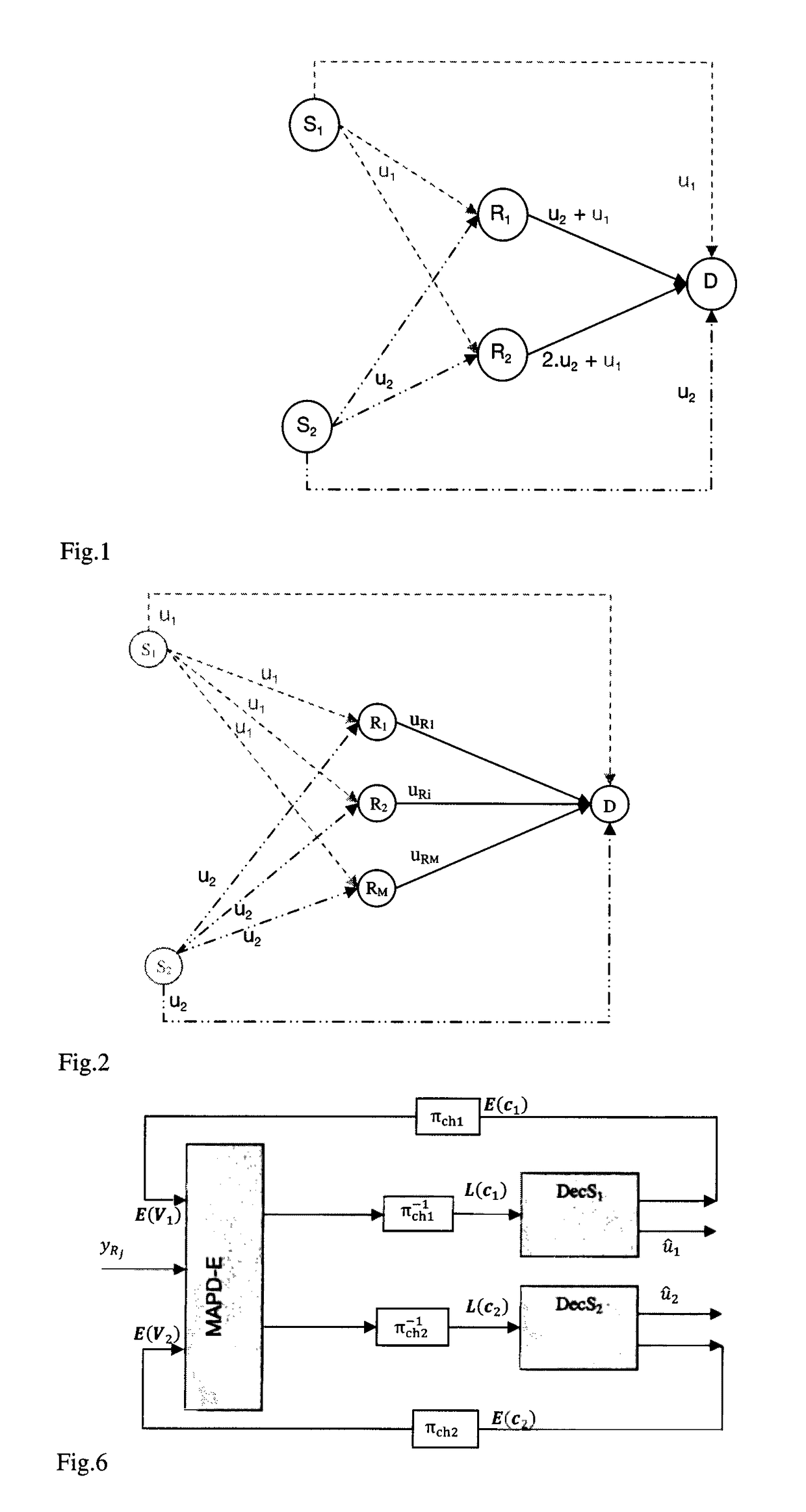 Method of transmitting a digital signal for a semi-orthogonal MS-marc system, and a corresponding program product and relay device