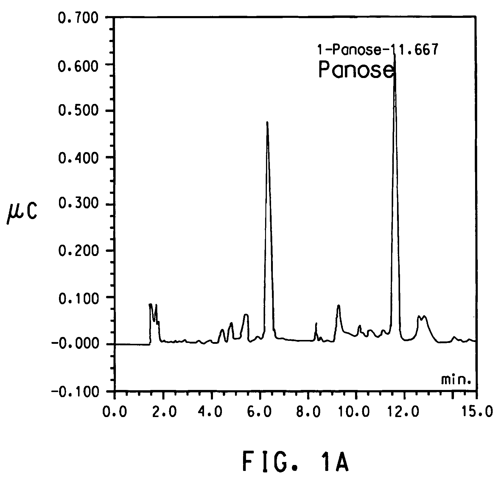 Alpha(1,6)-linked glucose oligosaccharide hydrolyzing enzyme polynucleotides and polypeptides and methods of use thereof