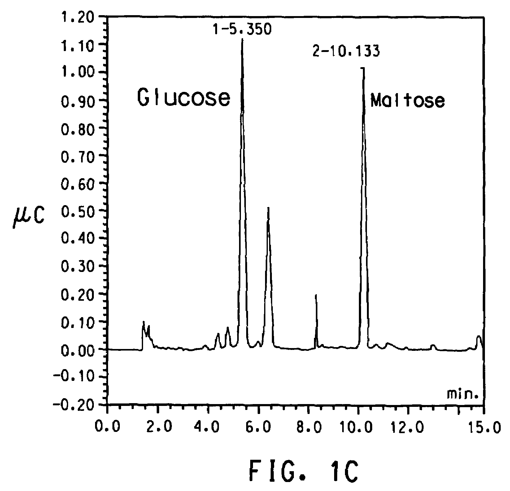 Alpha(1,6)-linked glucose oligosaccharide hydrolyzing enzyme polynucleotides and polypeptides and methods of use thereof