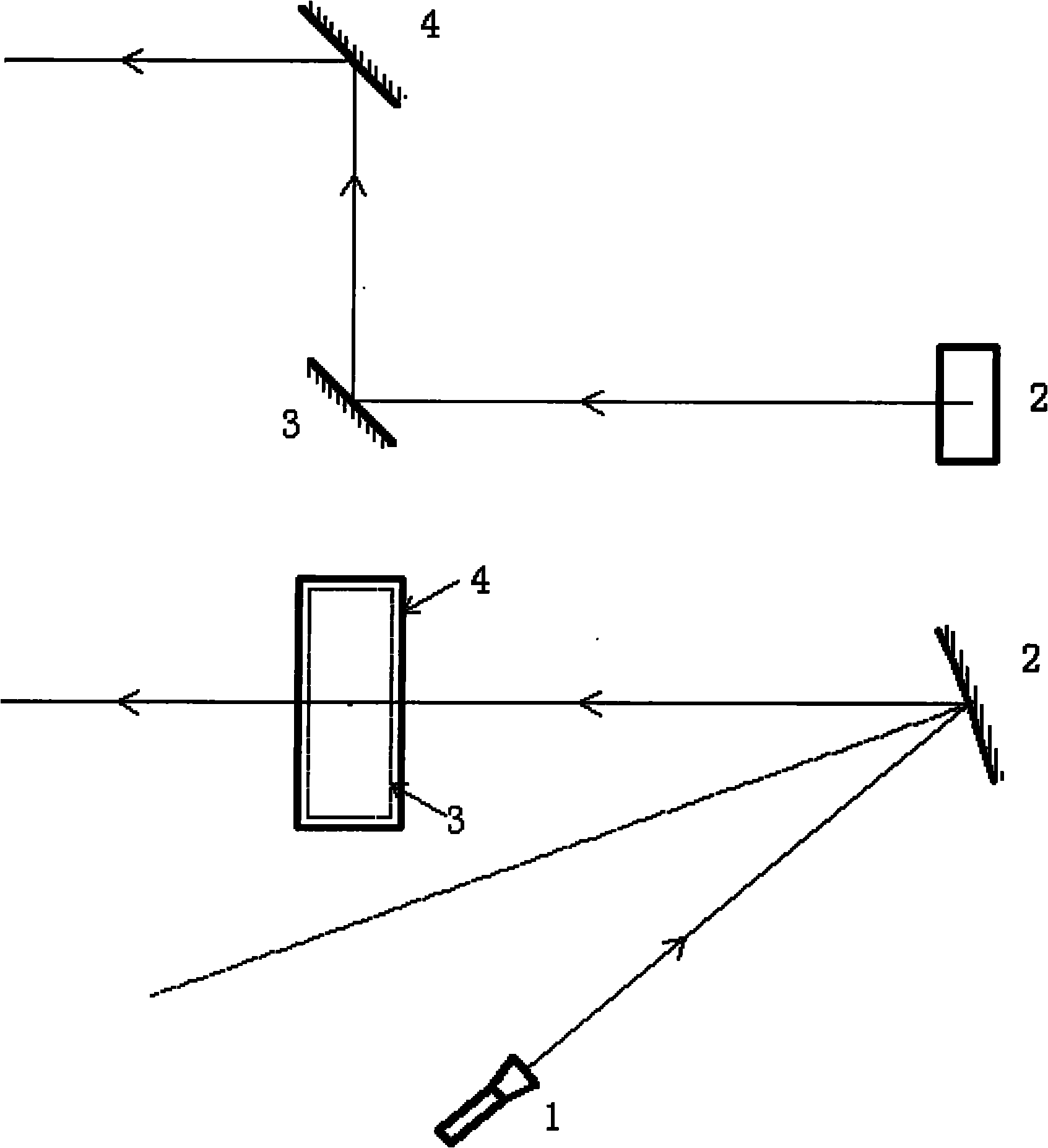 Single wave beam scanning imaging method of passive THz wave imaging system