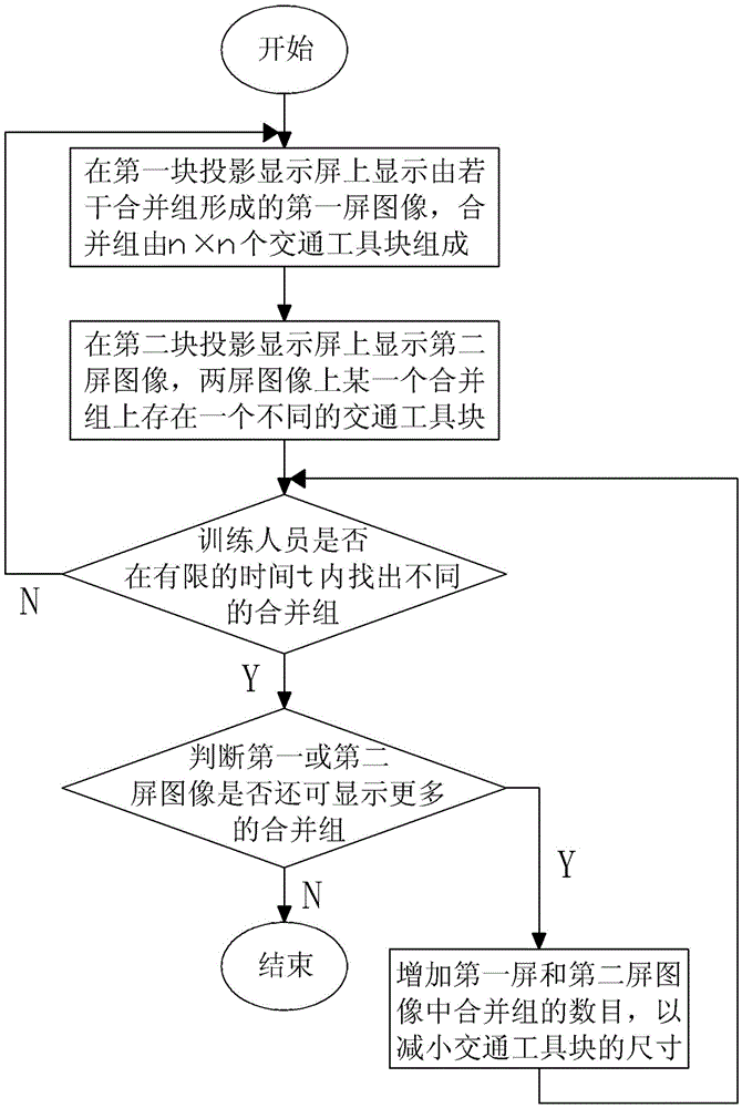 Apparatus for Visual Memory Training Using Common Vehicles