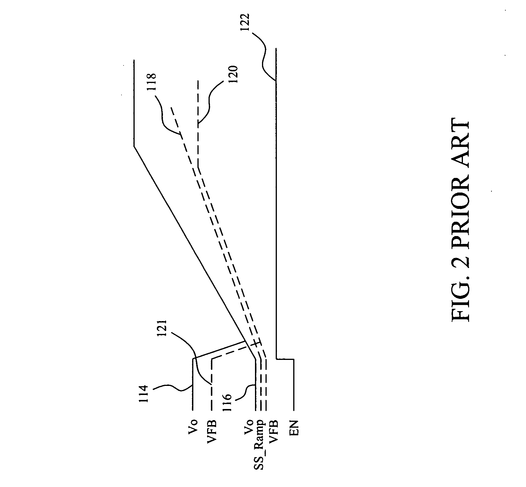 Circuit and method for soft start from a residual voltage