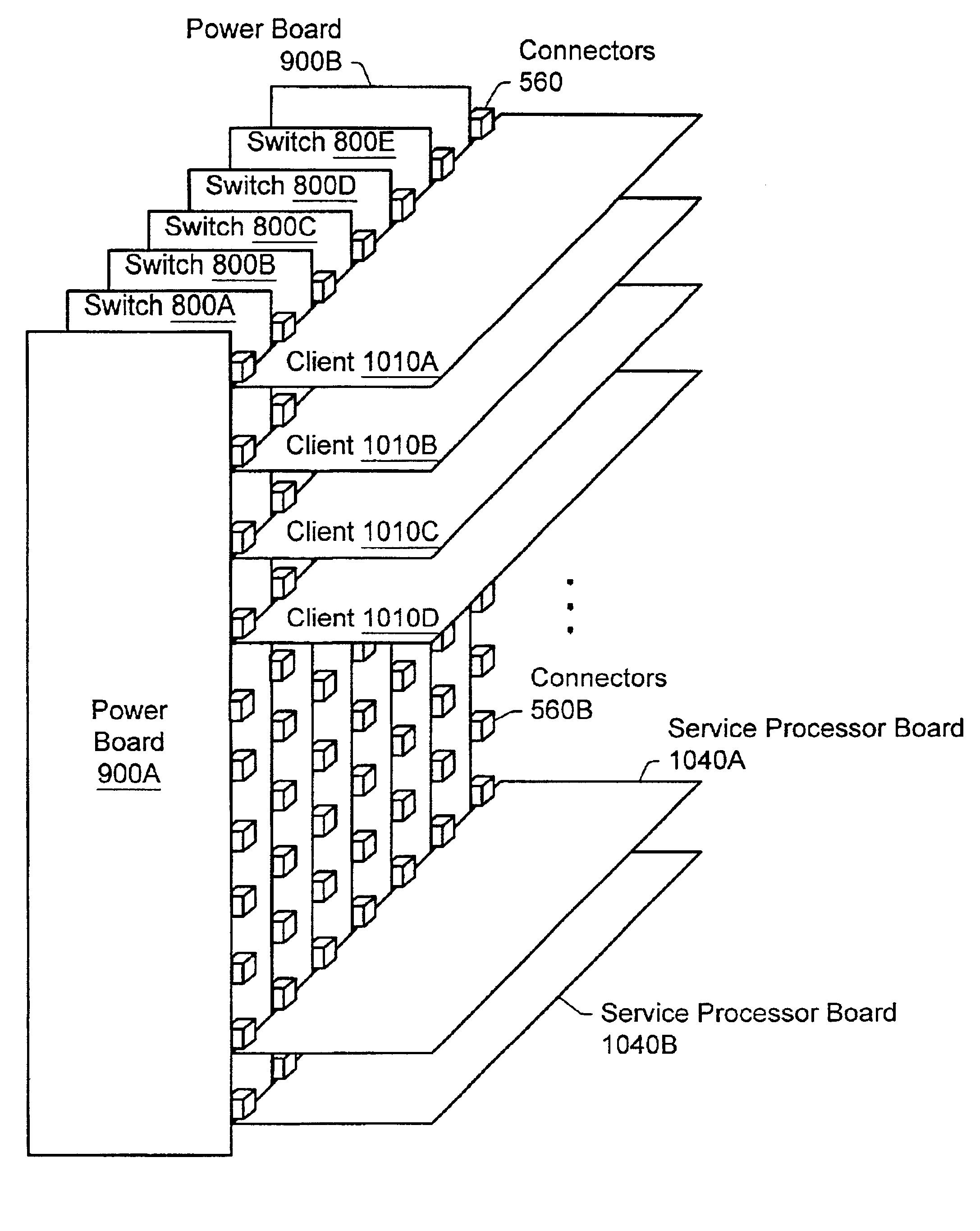 Computer system employing redundant power distribution