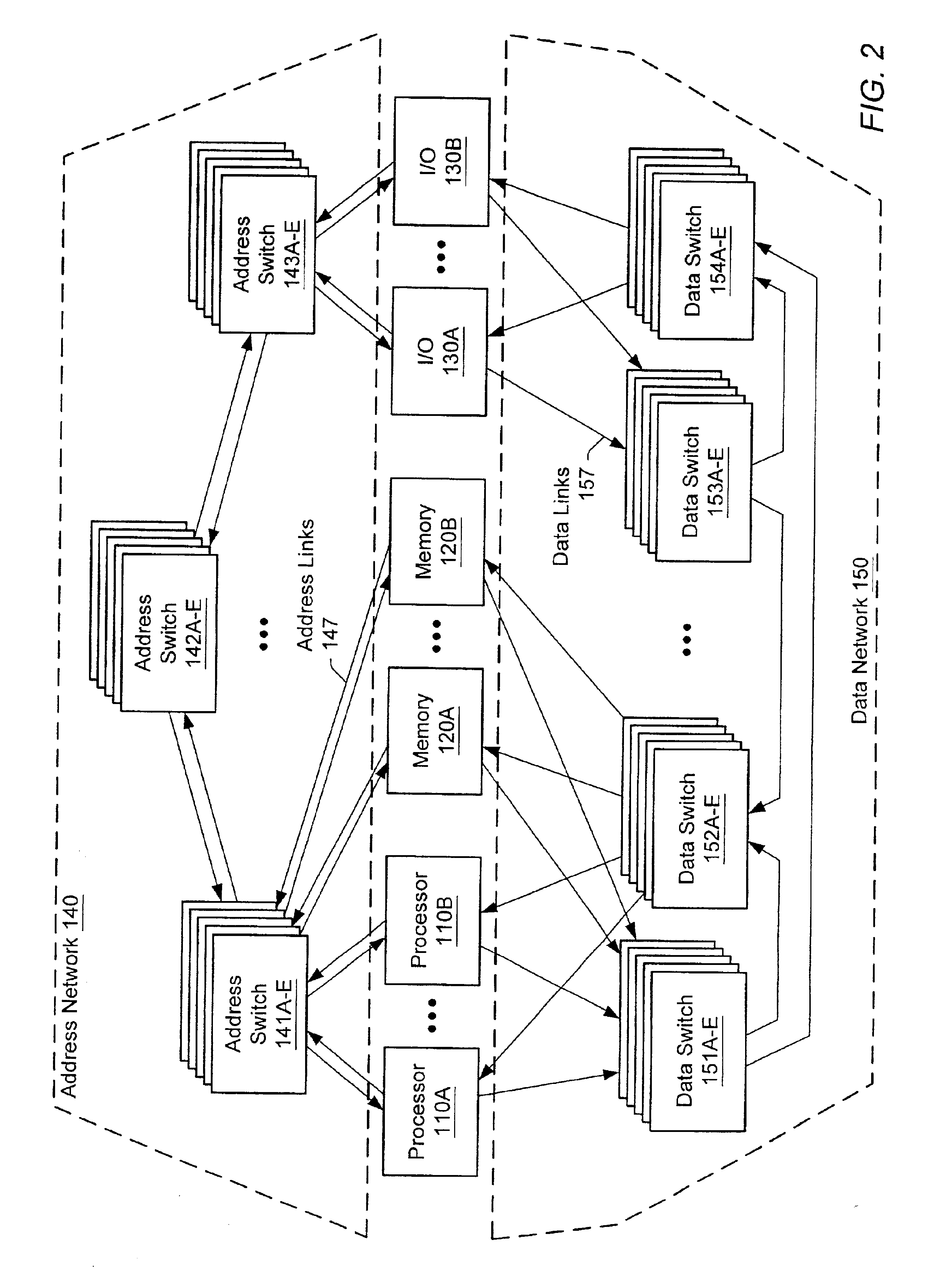 Computer system employing redundant power distribution