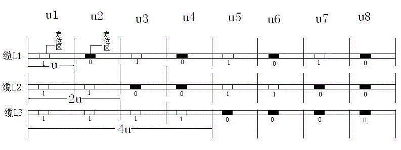 Displacement sensing positioning system on basis of radio frequency identification technology and positioning method