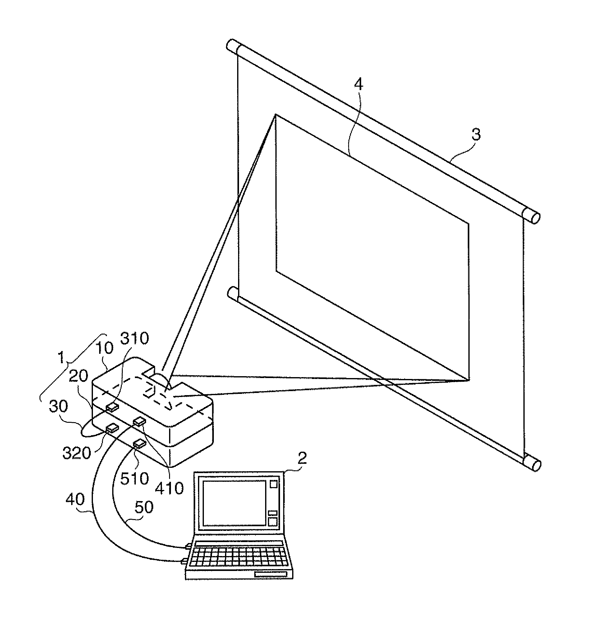 Projection type display device, display system, and display method