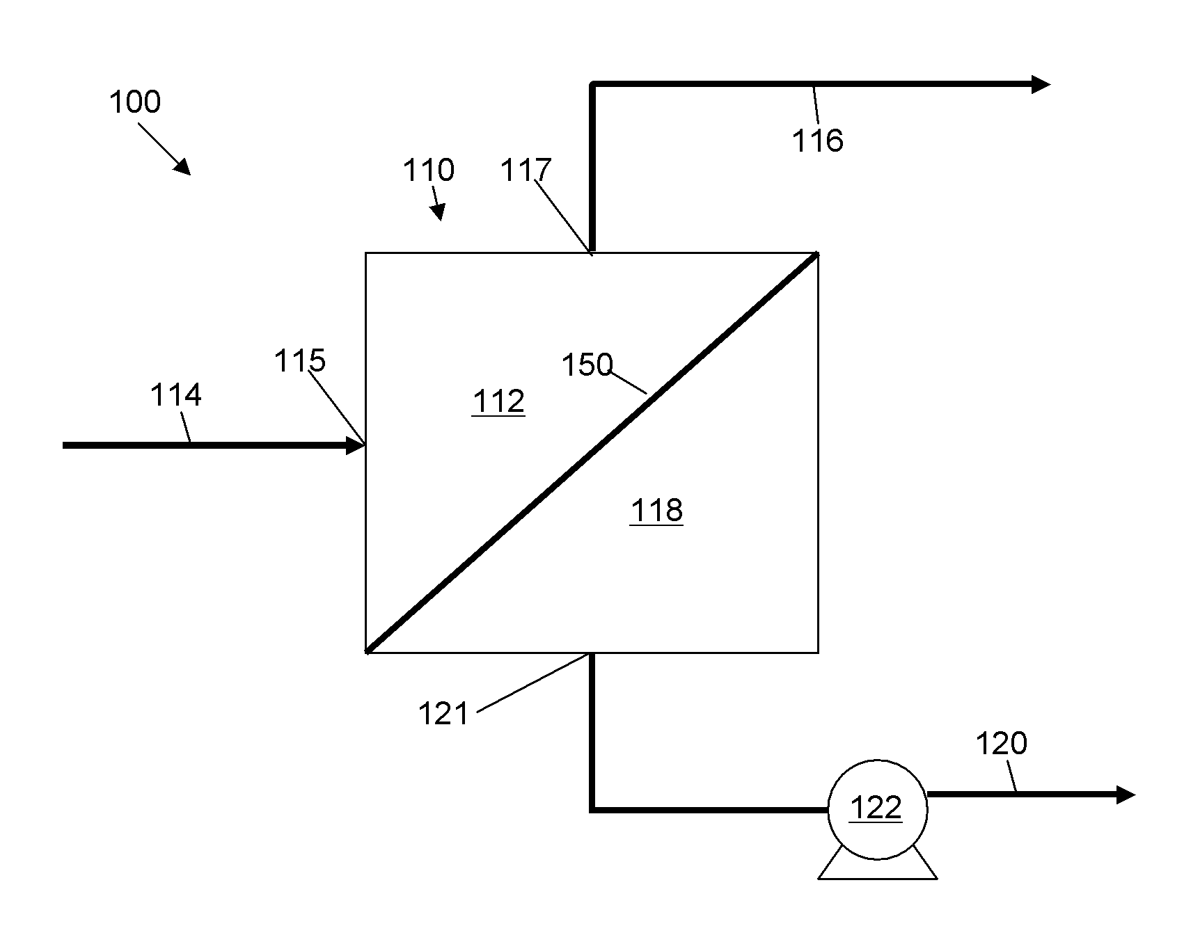 Supported ionic liquid membrane system and process for aromatic separation from hydrocarbon feeds