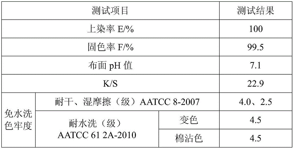 Non-aqueous-medium dyeing and washing-free color fixation method for reactive dye