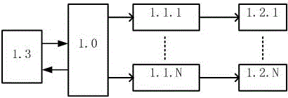 Power supply for achieving pulse microwave output employing magnetron and control method of power supply