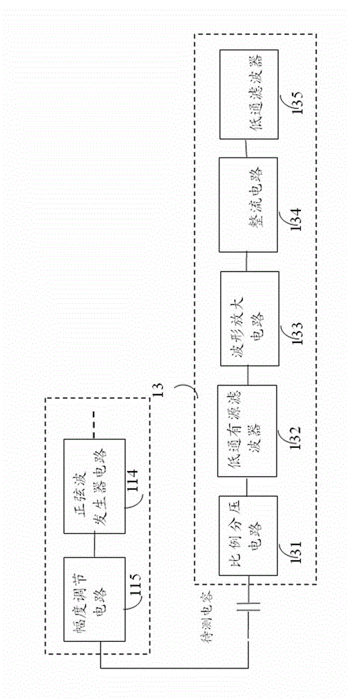 Resistor-capacitor measurement module applied to flying probe tests