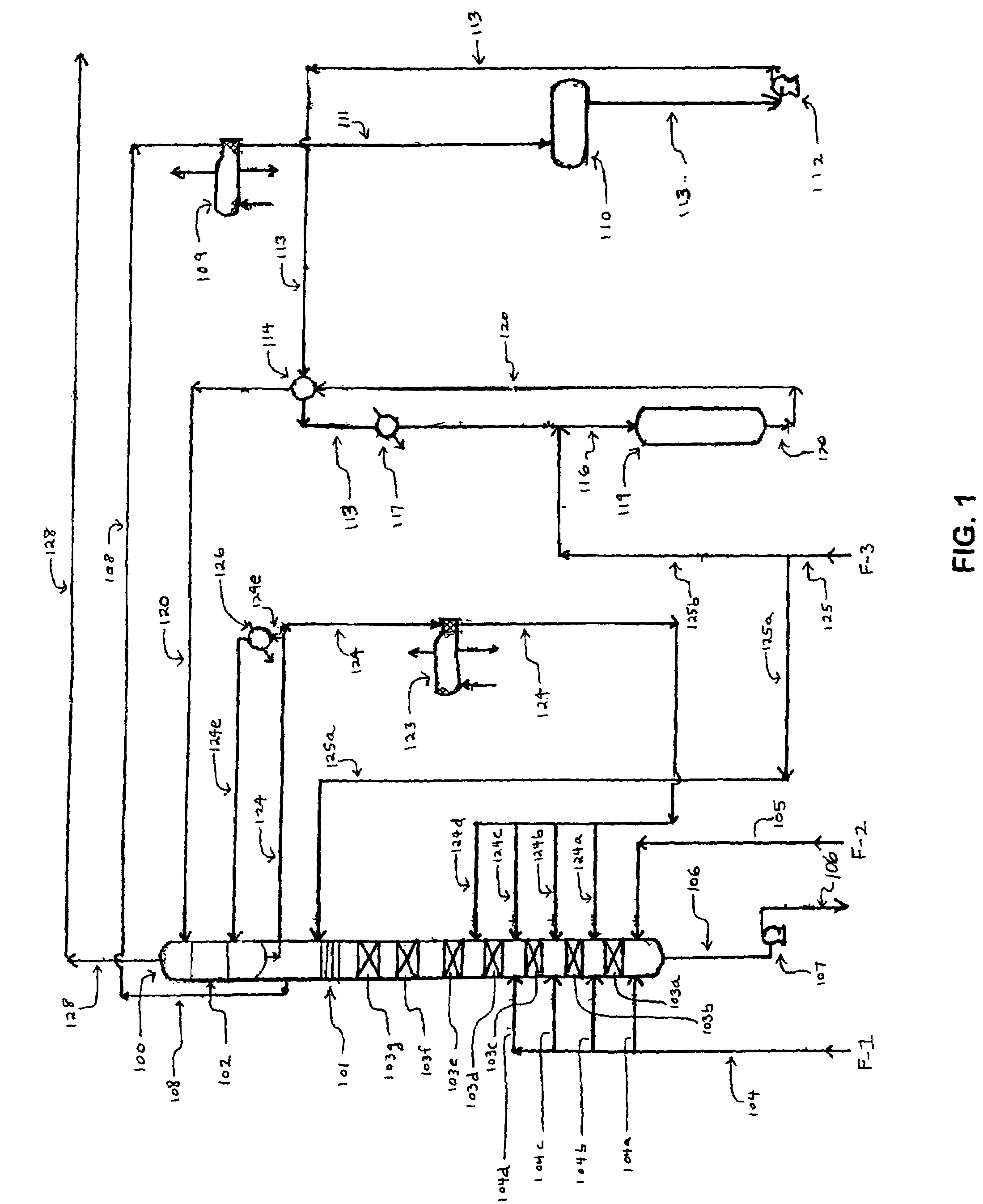 Alkylation process for increased conversion and reduced catalyst use