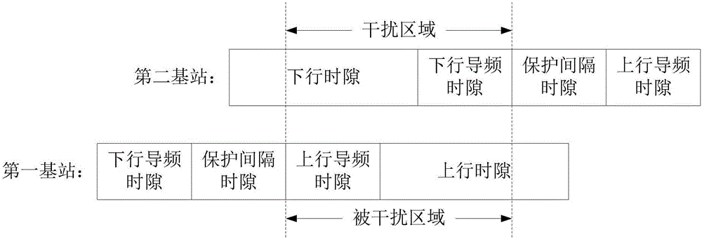 Method and apparatus for suppressing long-range co-channel interference