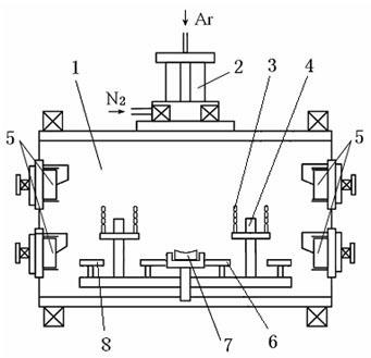 Method for plating films of multi-arc ion plating