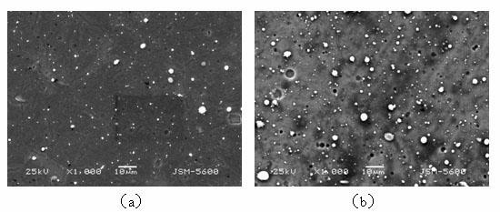 Method for plating films of multi-arc ion plating