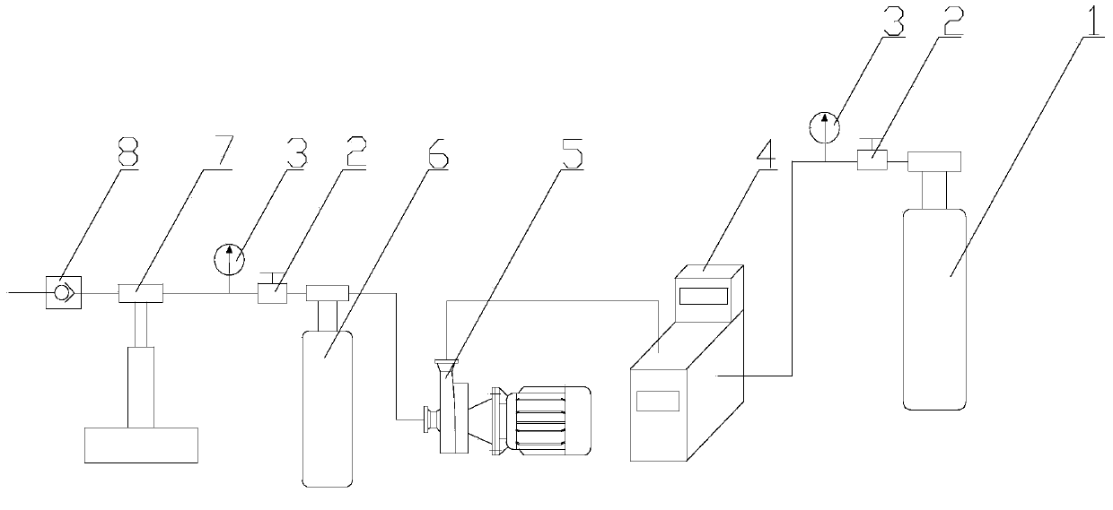 Gas-supply apparatus and gas-supply method for realizing efficient transferring and storage and precise metering of gas in double-stage gas-storage cylinder