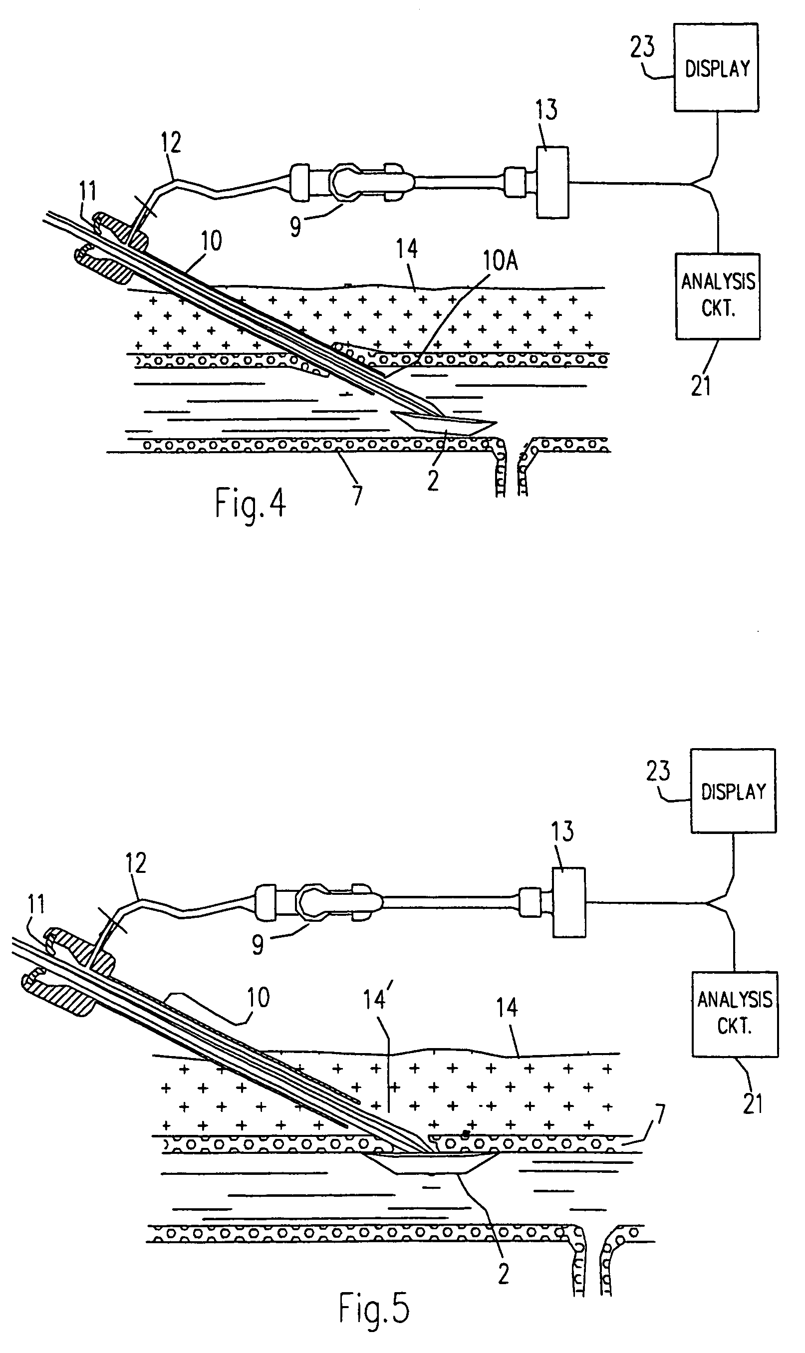 Technique to confirm correct positioning of arterial wall sealing device