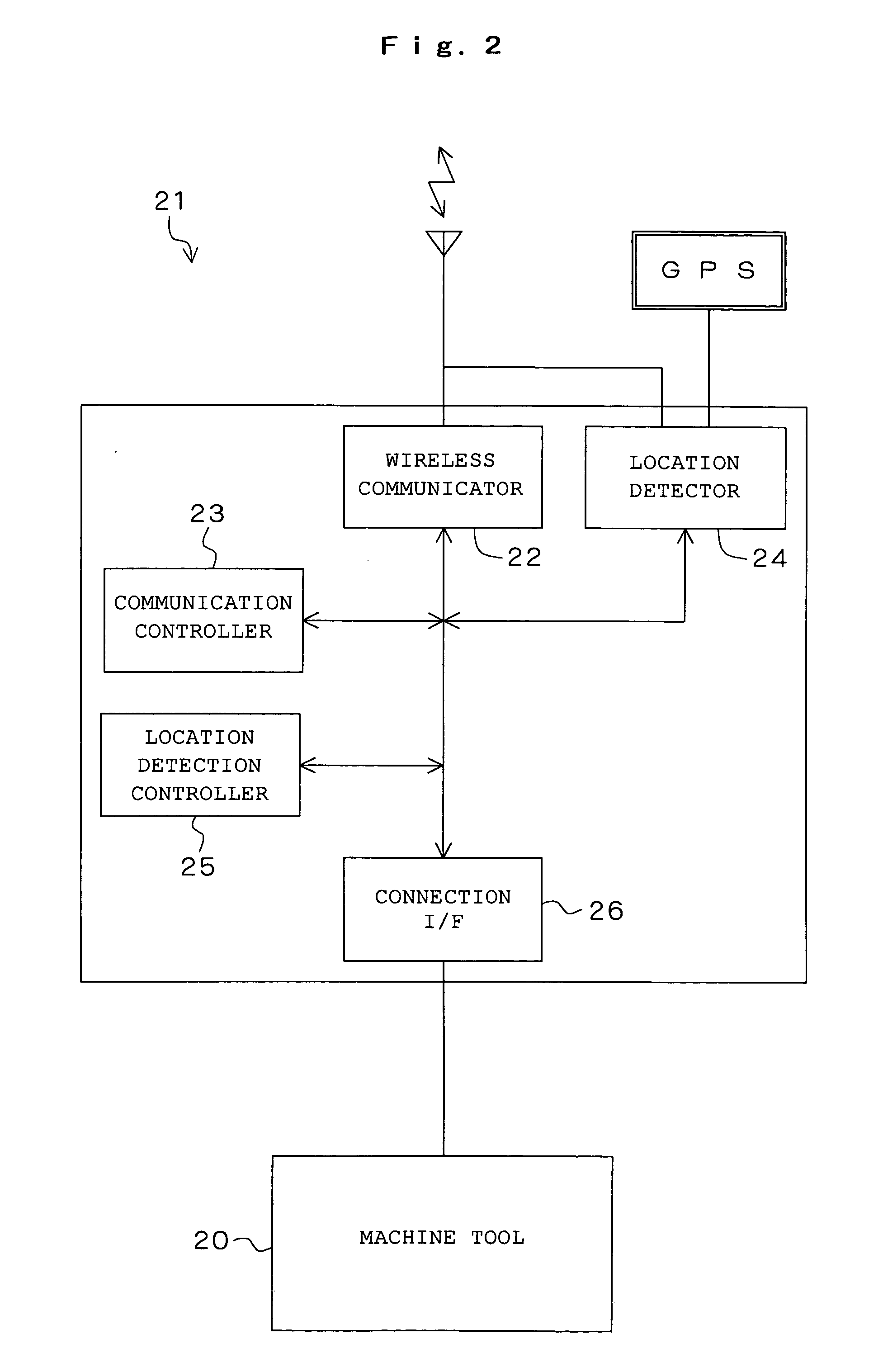 Operating state management system for machine tool