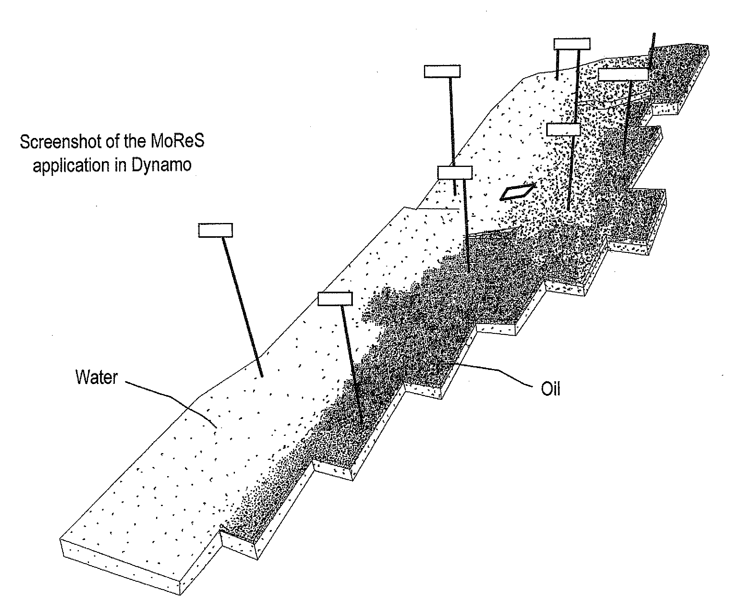 Method and system for simulating fluid flow in an underground formation with uncertain properties