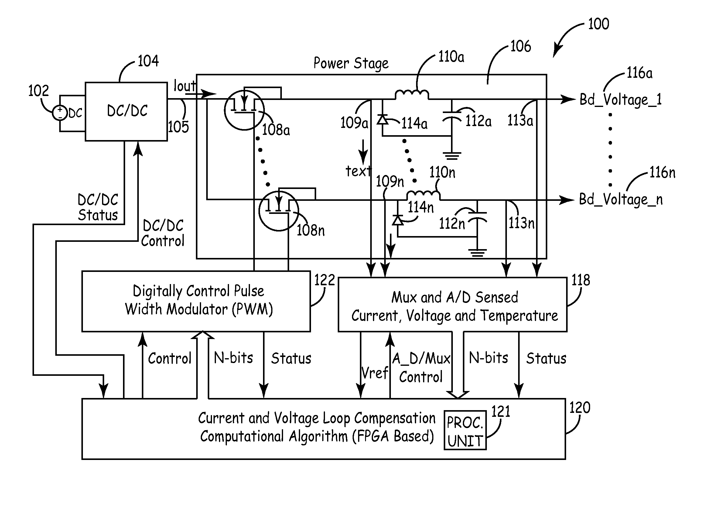 Adaptive digital power control system