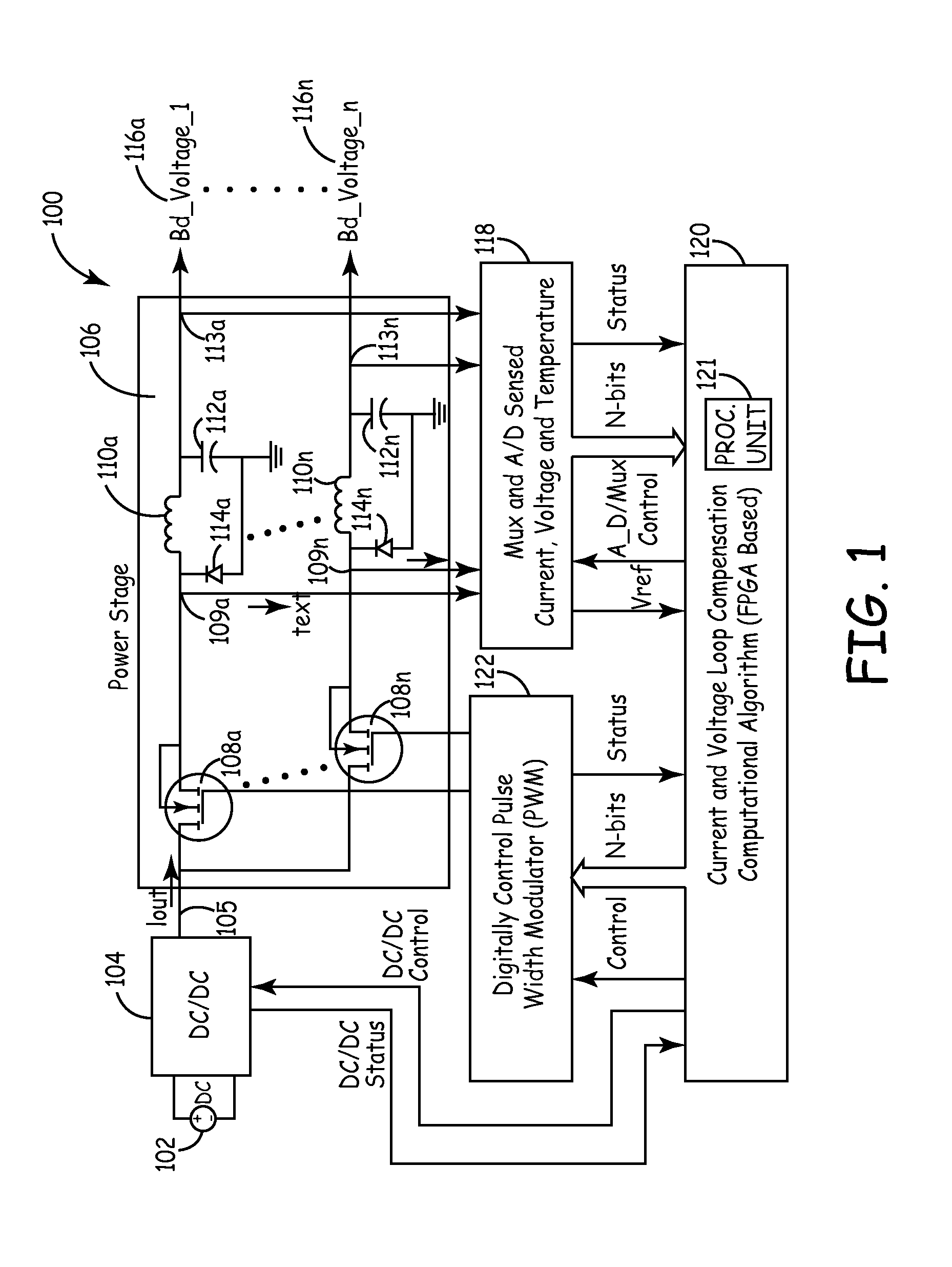 Adaptive digital power control system