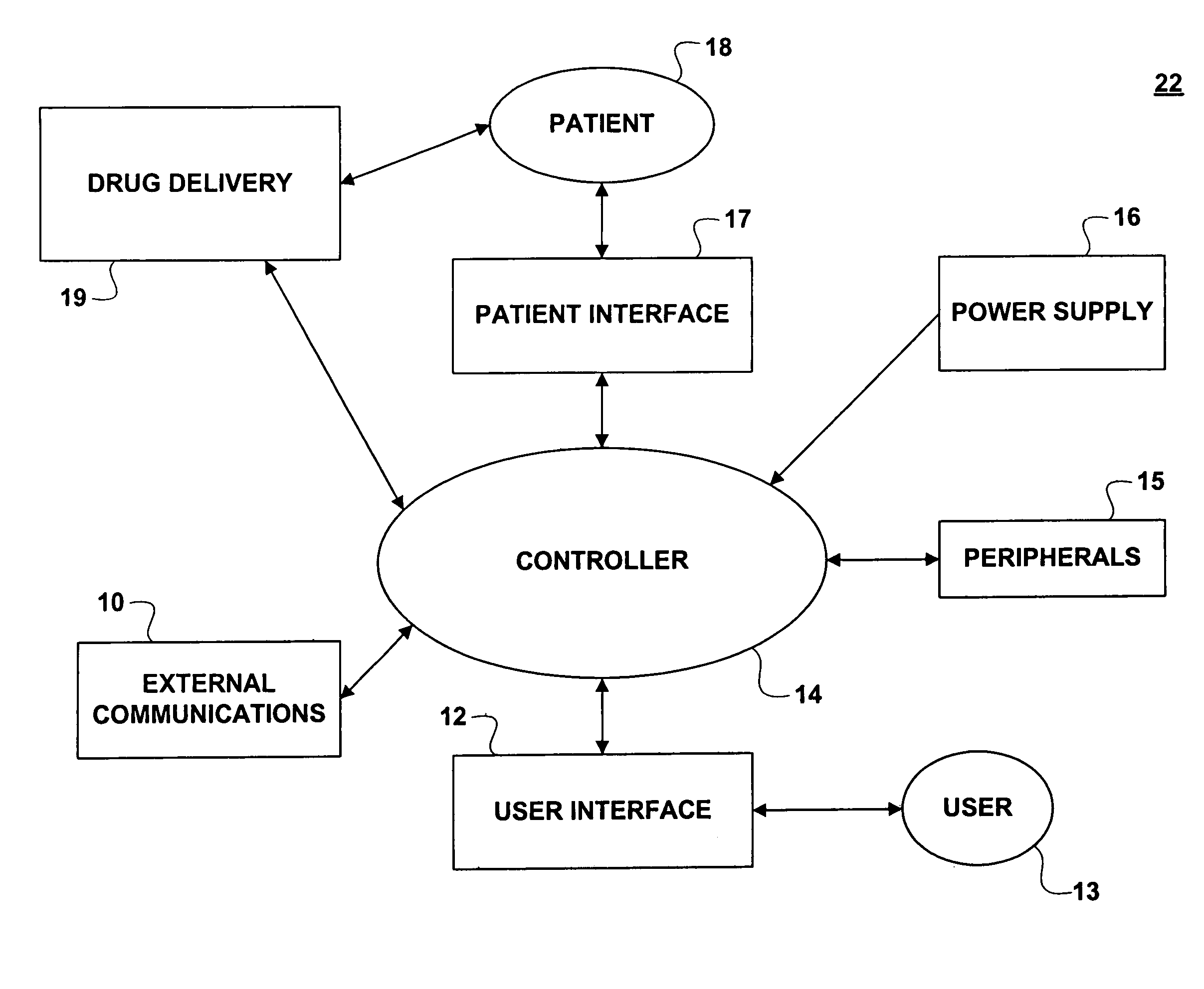 Systems and methods for providing sensor fusion